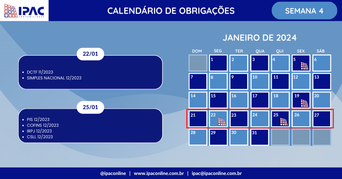 Calendário de Obrigações - Janeiro de 2024 (Semana 4)