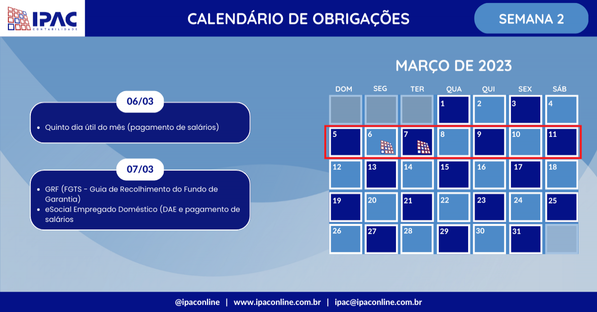 Calendário de Obrigações - Março de 2023 (Semana 2