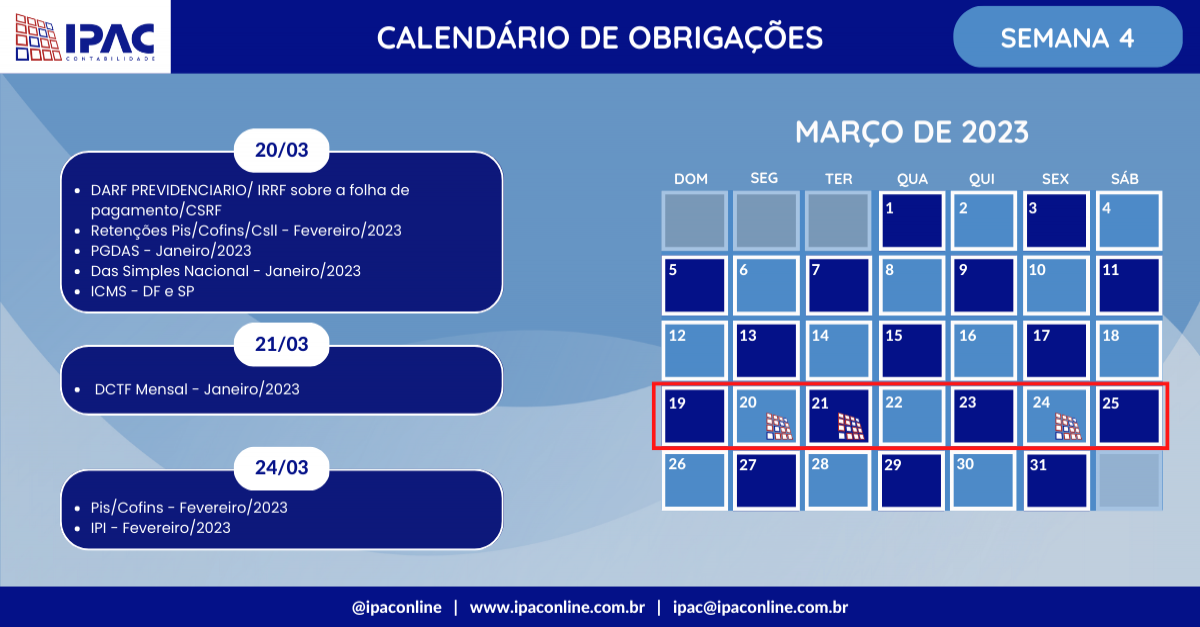 Calendário de Obrigações - Março de 2023 (Semana 4)