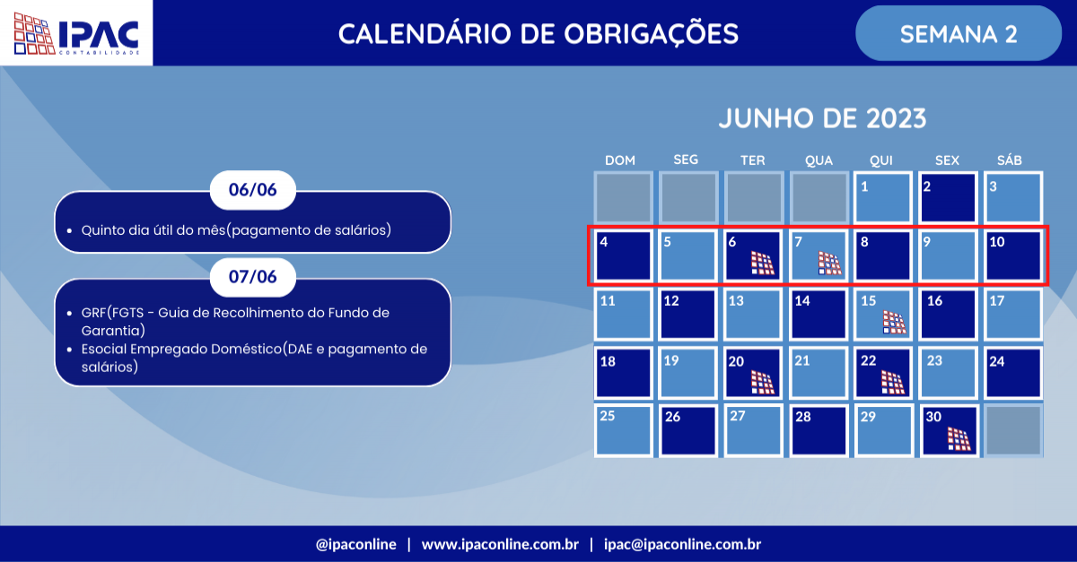 Calendário de obrigações - Junho de 2023 (Semana 2)
