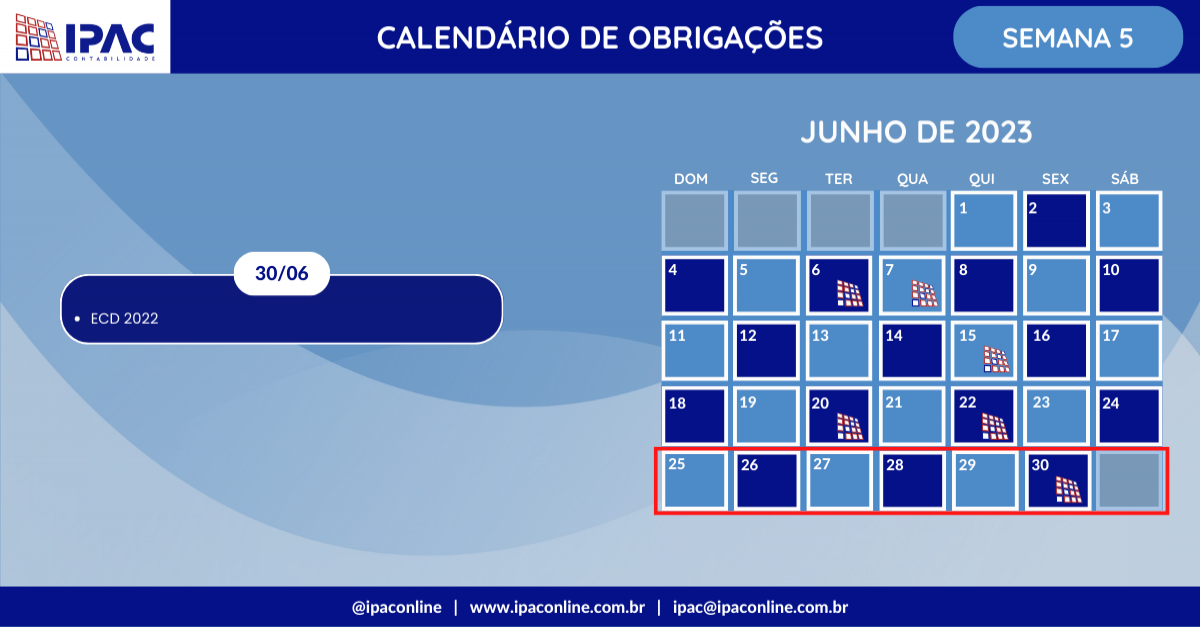 Calendário de obrigações - Junho de 2023 (Semana 5)